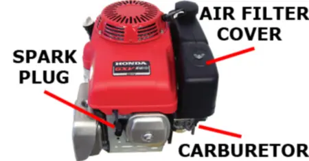 Carburetor, Air Filter and Spark Plug Location on a Honda small engine
