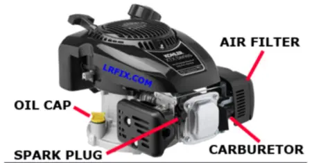 Carburetor, Air Filter & Spark Plug Location on a Koehler small engine