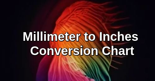 Millimeter to Inches Conversion Chart
